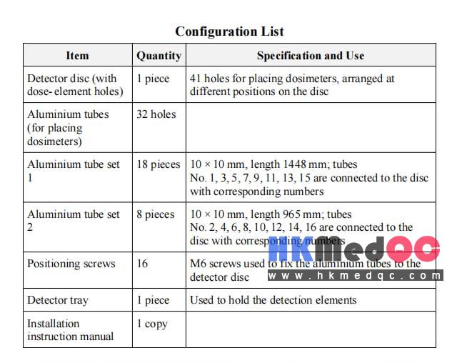 WEK-WS674 Accelerator M-Area Internal and External Measurement Stand