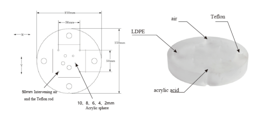 WEK500 CT Performance Phantom