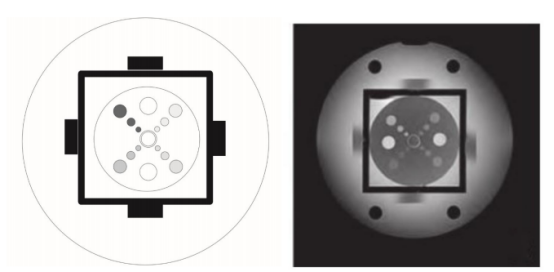 DF-11 MRI Performance Test Phantom, Comprehensive MRI QA Phantom