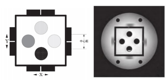 DF-11 MRI Performance Test Phantom, Comprehensive MRI QA Phantom