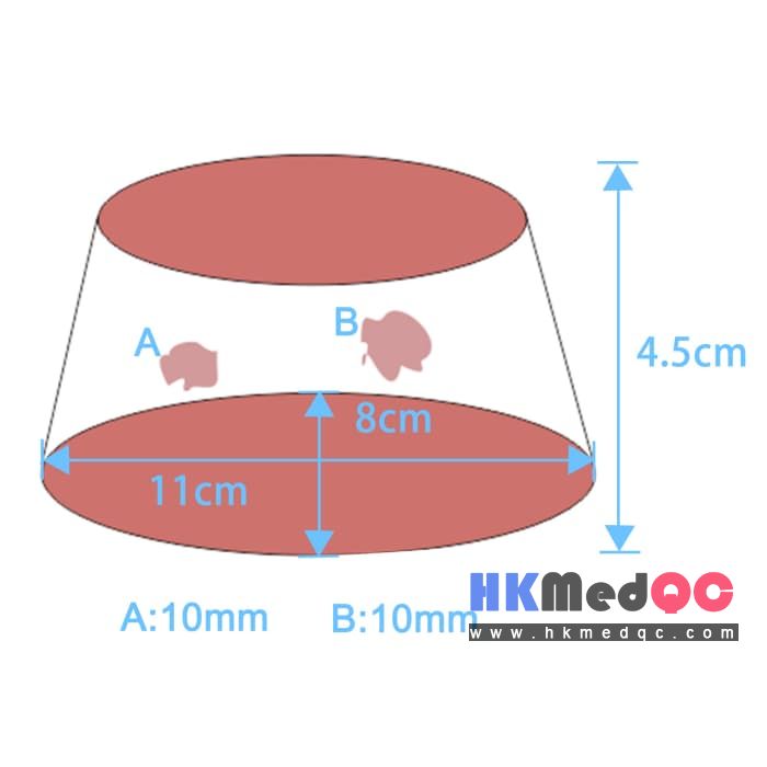 Skin Puncture Biopsy Model,Miniature Tumor Testing Model