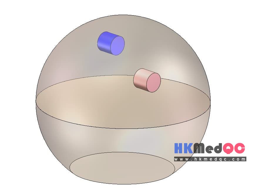 KS215TR Anthropomorphic Breast Phantom,KS215TR Ultrasound Phantom