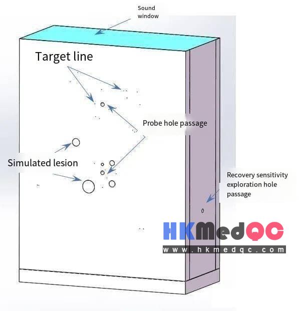 KS107QN-4A Endoluminal & Interventional Ultrasound Tissue Mimicking Phantom