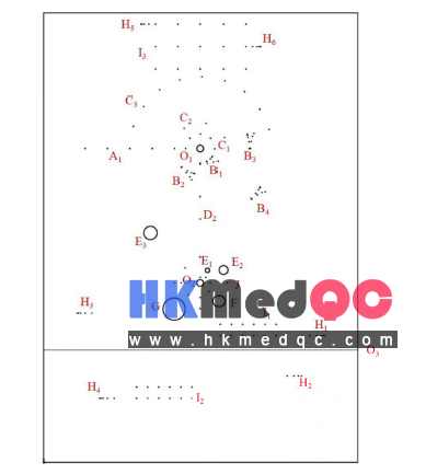 KS107QN-4A Endoluminal & Interventional Ultrasound Tissue Mimicking Phantom