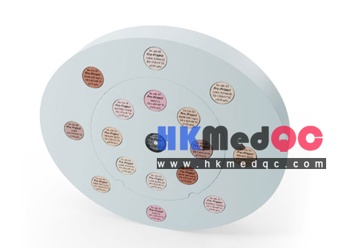 WEK-062M Electronic Density Phantom