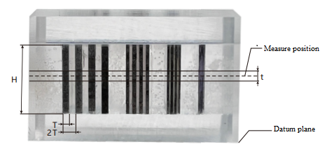 Industrial X-ray Spatial Resolution Phantom,Spatial Resolution Module